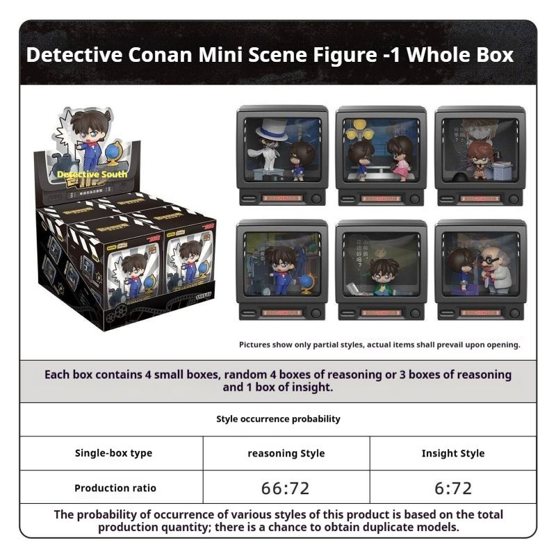 Kayou Detektiv Conan Mini-Szen – Small Vintage Collectible Items Bewertung und Preis