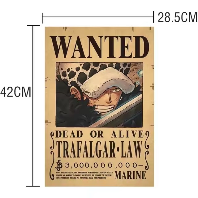 Anime One Piece Wanted-Plakate – Vintage Collectible Dolls Bewertung und Preis